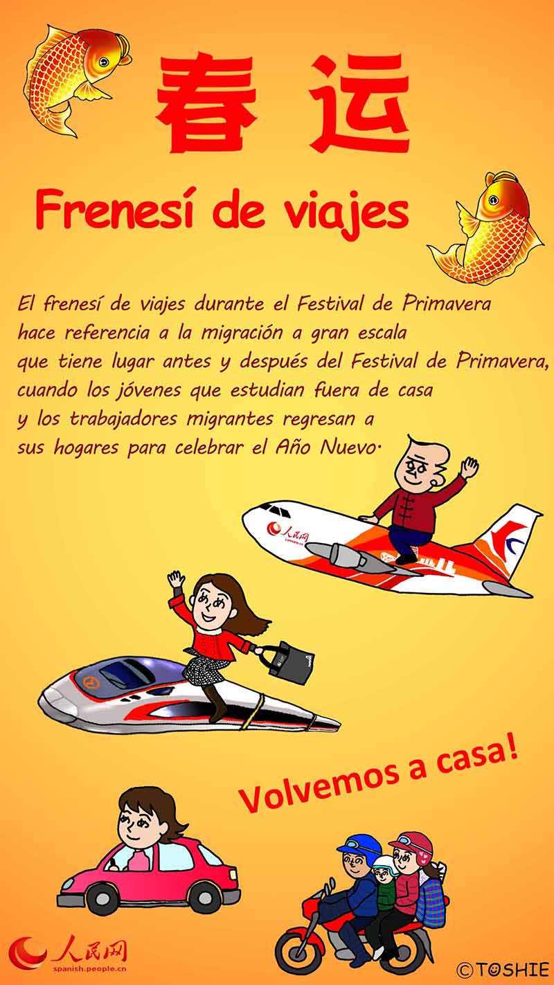 Frenesí de viajes durante el Festival de Primavera