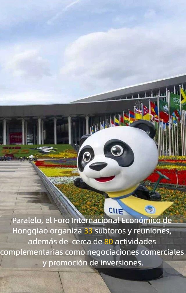 Nuevo récord de escala: 9 puntos destacados de la 8a CIIE