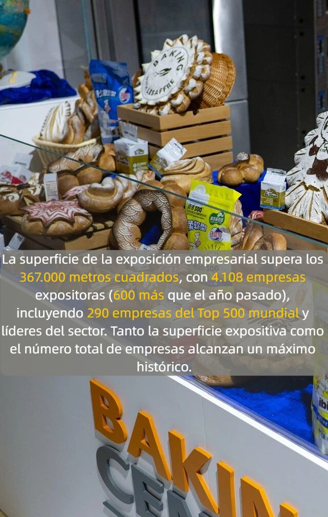 Nuevo récord de escala: 9 puntos destacados de la 8a CIIE